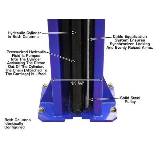 Atlas 9KOHX 9,000 lb Overhead 2-Post Lift w/ LMA Combo